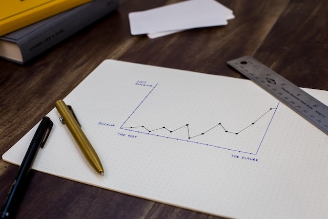 Impact de la hausse des taux